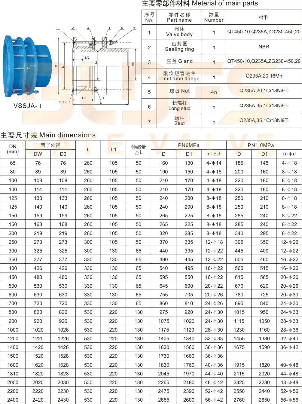 14單法蘭式限位伸縮接頭1.jpg