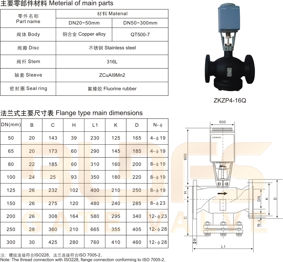 01電動兩通法蘭調節閥1.jpg
