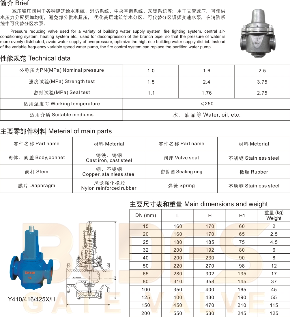 02減壓穩壓閥1.jpg