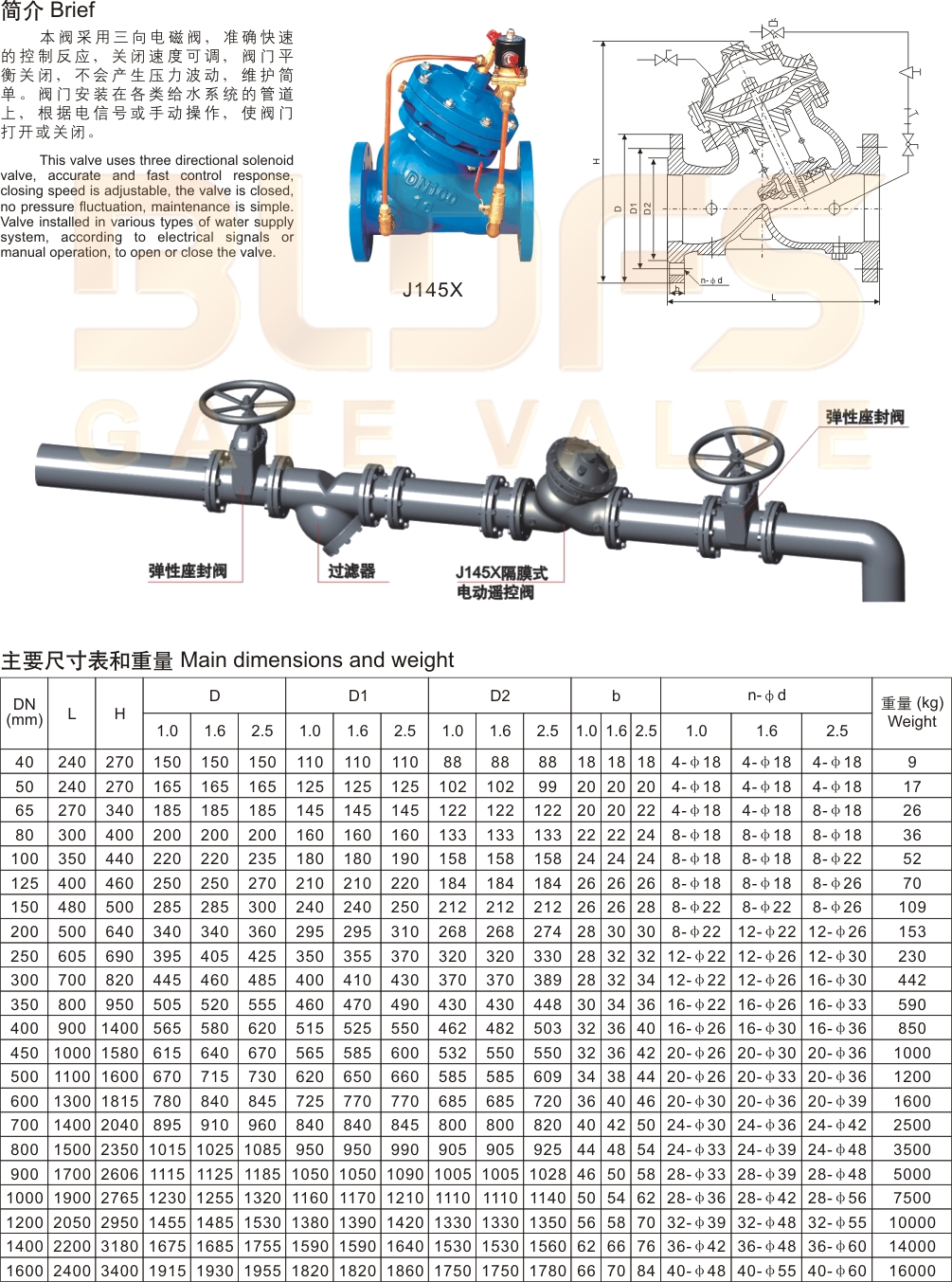 16電動遙控閥1.jpg