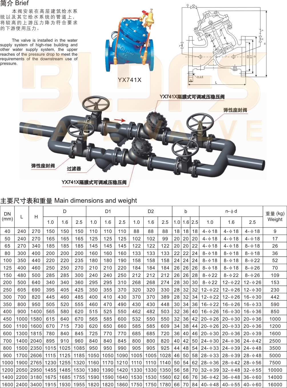14可調式減壓穩壓閥1.jpg