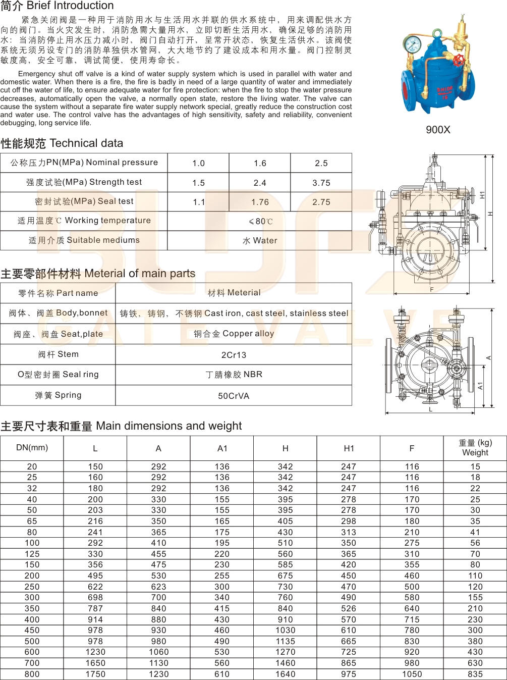 09-900X緊急關閉閥1.jpg