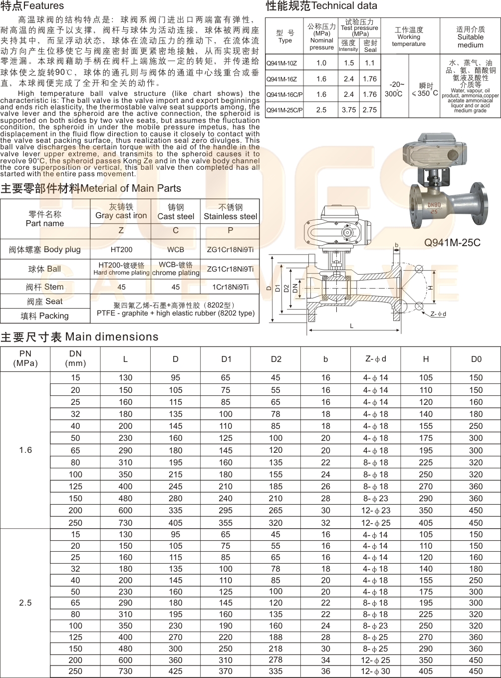 06電動高溫球閥 -2.jpg