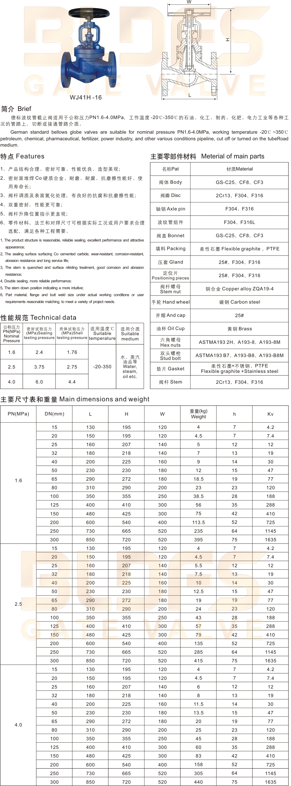 03德標波紋管截止閥-2.jpg