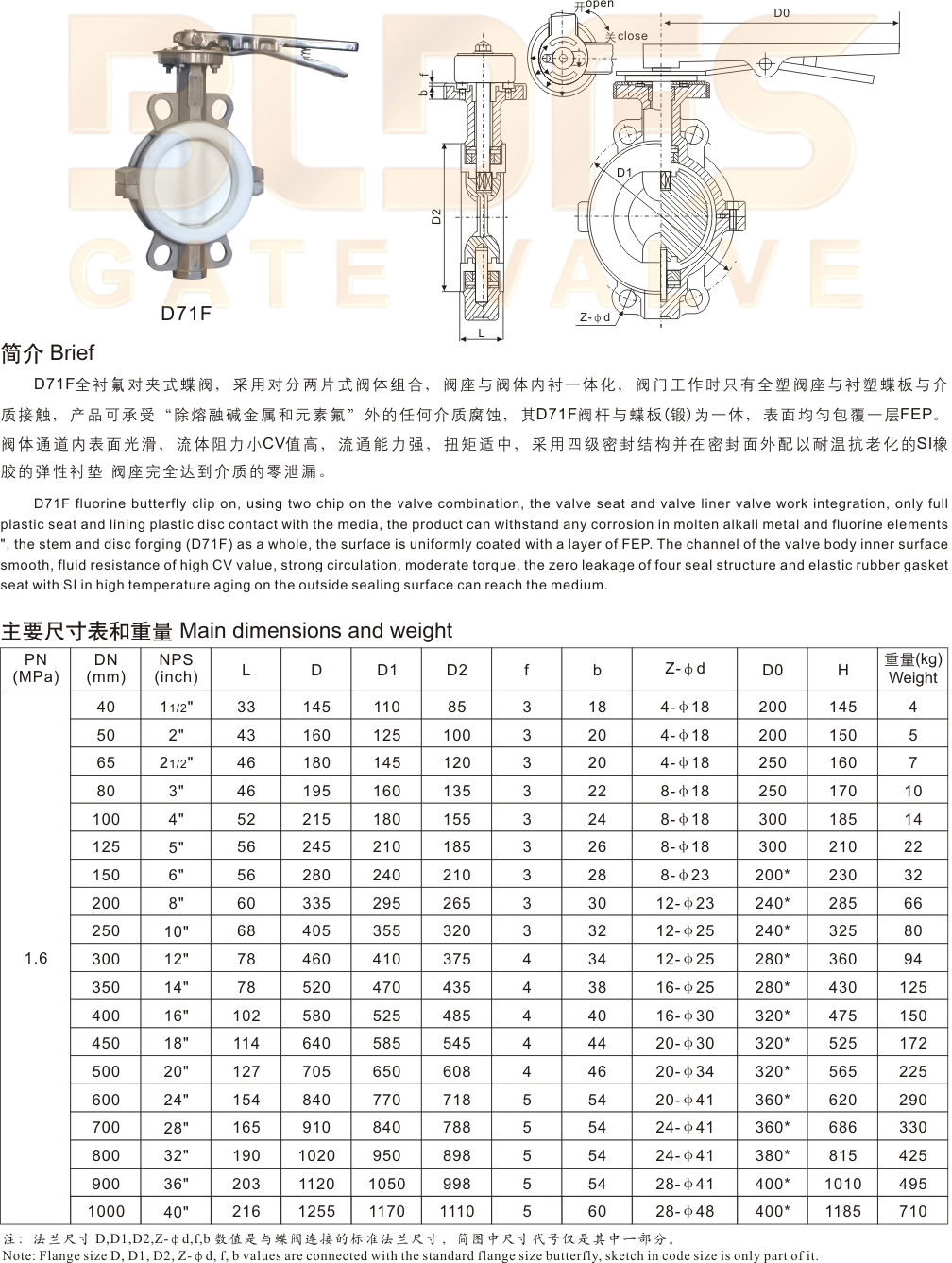 05全襯氟對夾式蝶閥-2.jpg